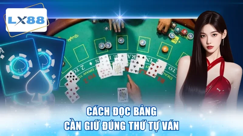 Cách đọc bảng cần giữ đúng thứ tự ván