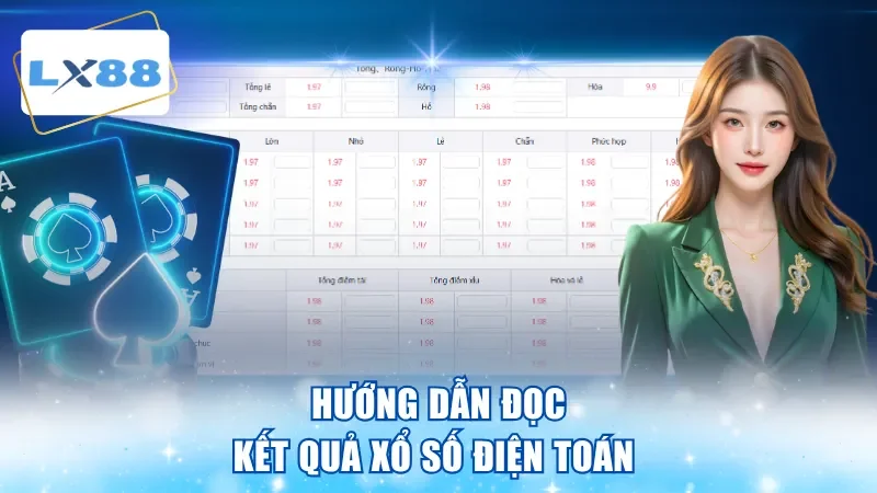 Hướng dẫn đọc kết quả xổ số điện toán 